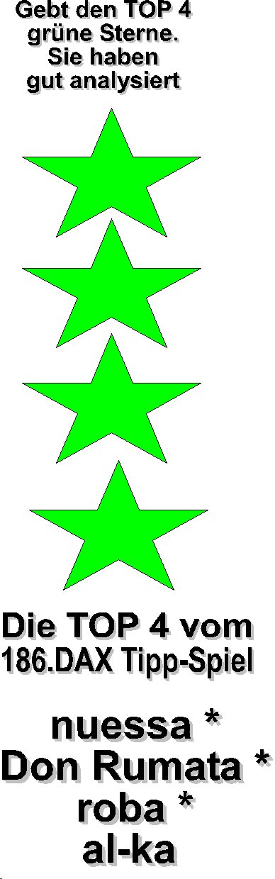 186.DAX Tipp-Spiel, Dienstag, 3.1.06 24443