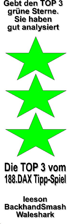 188.DAX Tipp-Spiel, Donnerstag, 5.1.06 24901