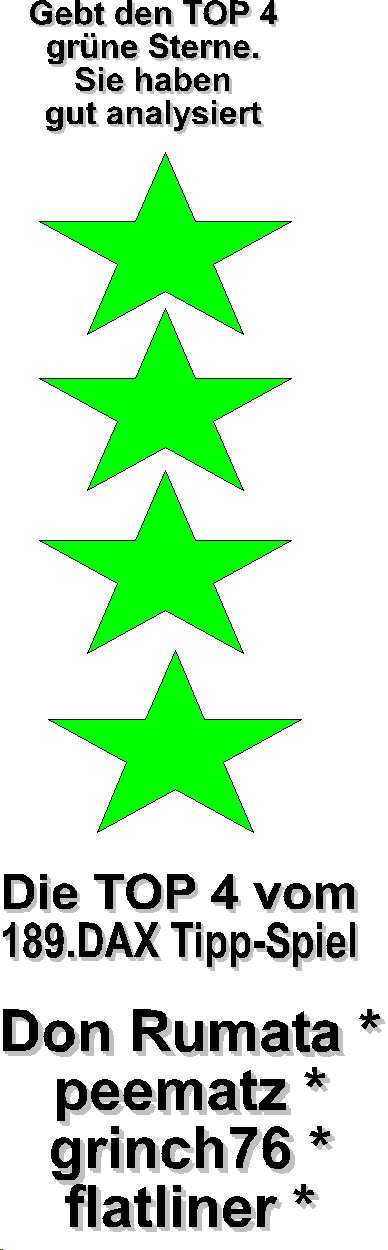 190.DAX Tipp-Spiel, Montag, 9.1.06 25292