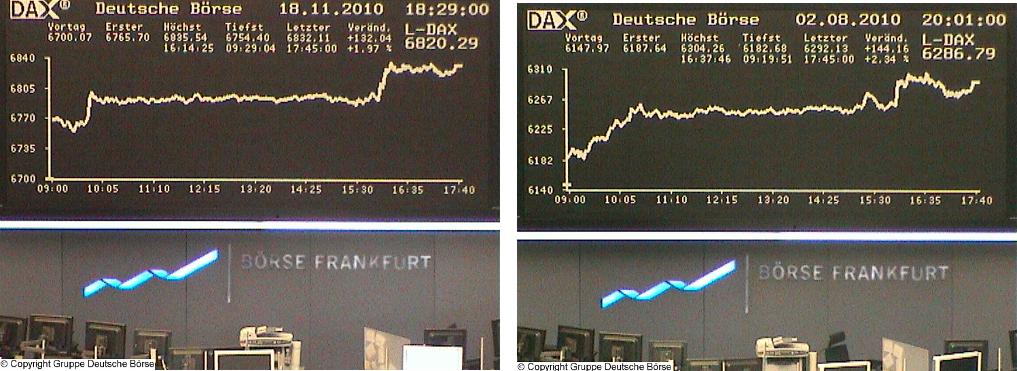 Quo Vadis Dax 2010 - Das Original 359492