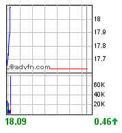 Thompson Creek Metals (Blue Pearl Mng) 101177