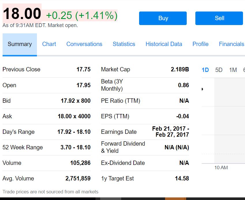 Enphase energy voll unter Strom 1118517