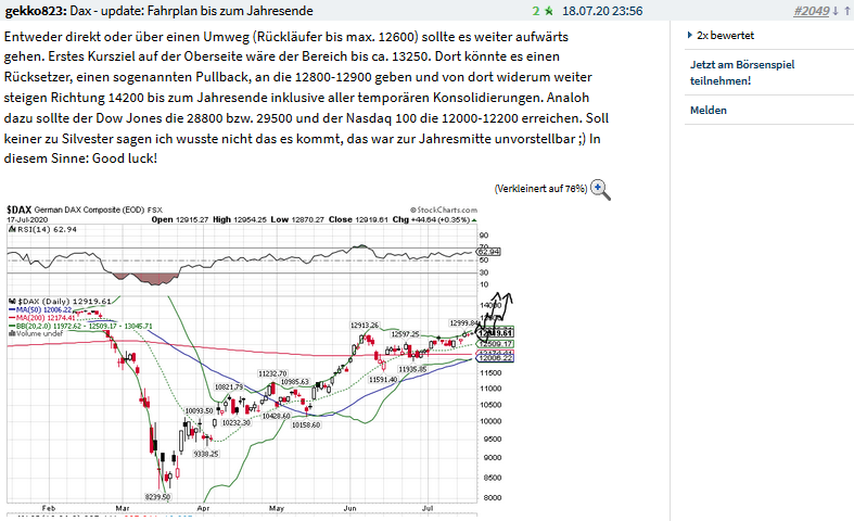 Börse ein Haifischbecken: Trade was du siehst 1192105