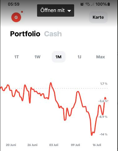 Börse ein Haifischbecken: Trade was du siehst 1439173