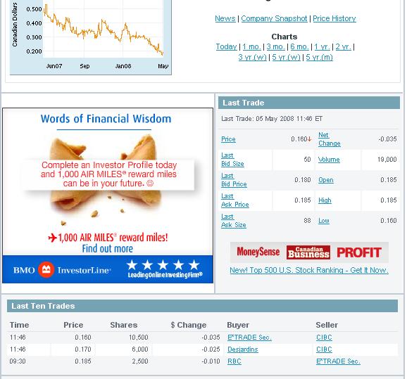 VG Gold ( ISIN: CA9182161021 ) 162383