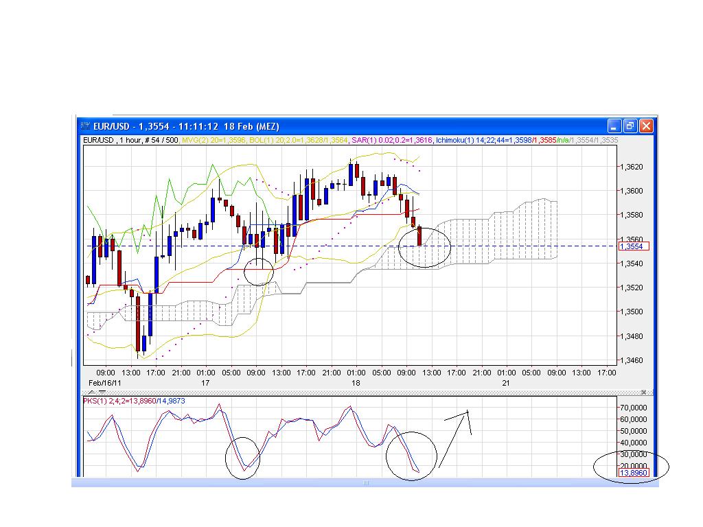 Der EUR/USD 2,0 Thread 381941