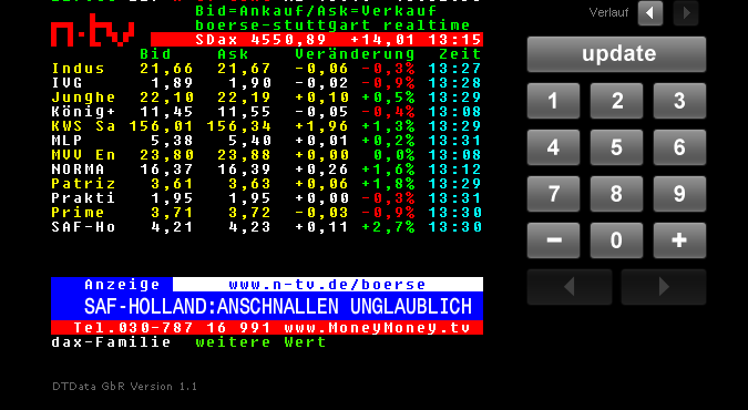 SAF Holland - MAN will kaufen !? 477297