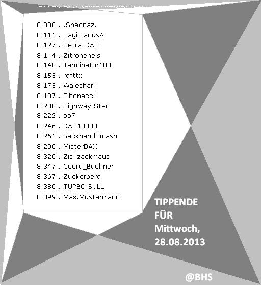 2.134.DAX Tipp-Spiel, Mittwoch, 28.08.2013 638653