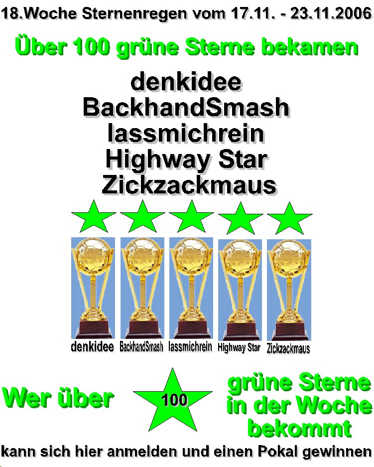 416.DAX Tipp-Spiel, Freitag, 24.11.06 68495