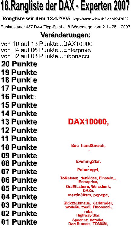 458.DAX Tipp-Spiel, Freitag, 26.01.07 79273