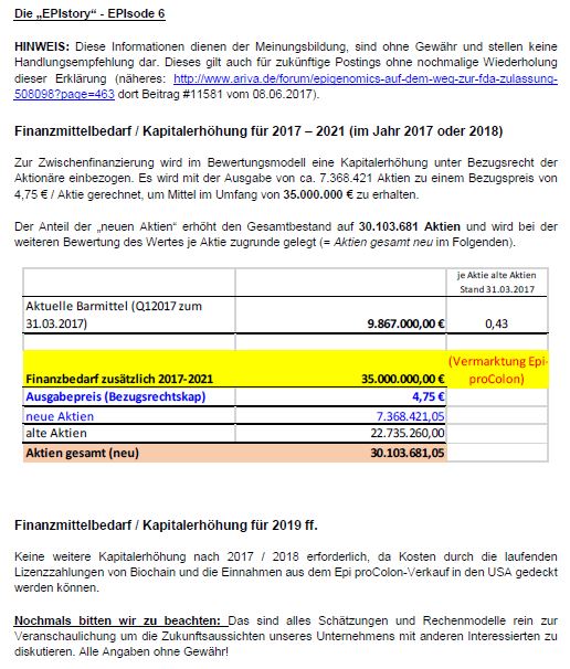 EPI Übernahme - Wir halten zusammen 995697