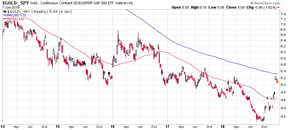 Silber - alles rund um das Mondmetall 1090467