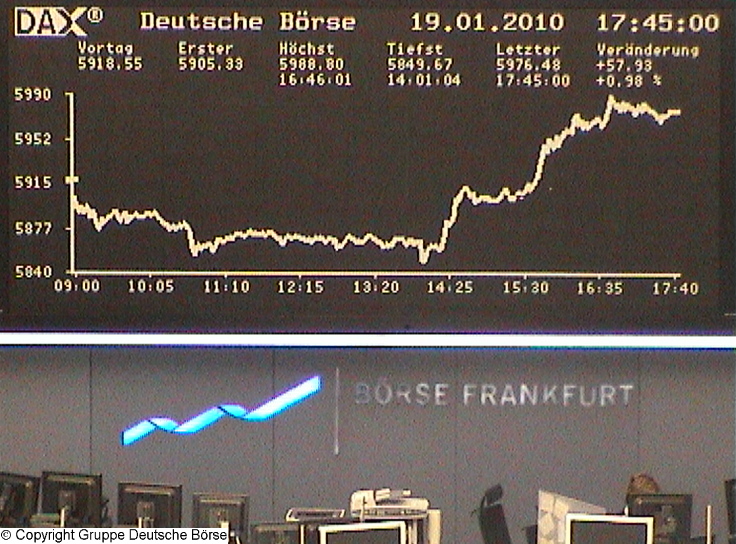 Die Links zu den Sternenkinder (DAX Spiel) 293058
