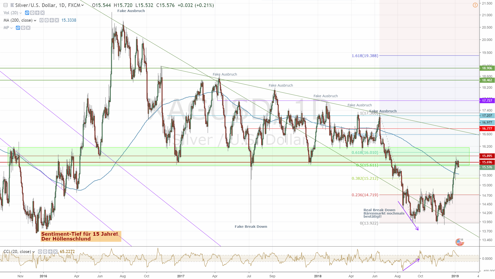 Silber - alles rund um das Mondmetall 1091164
