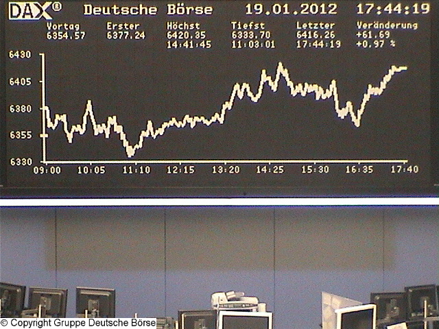 Wie lautet das Jahreshoch 2012 ? 477911