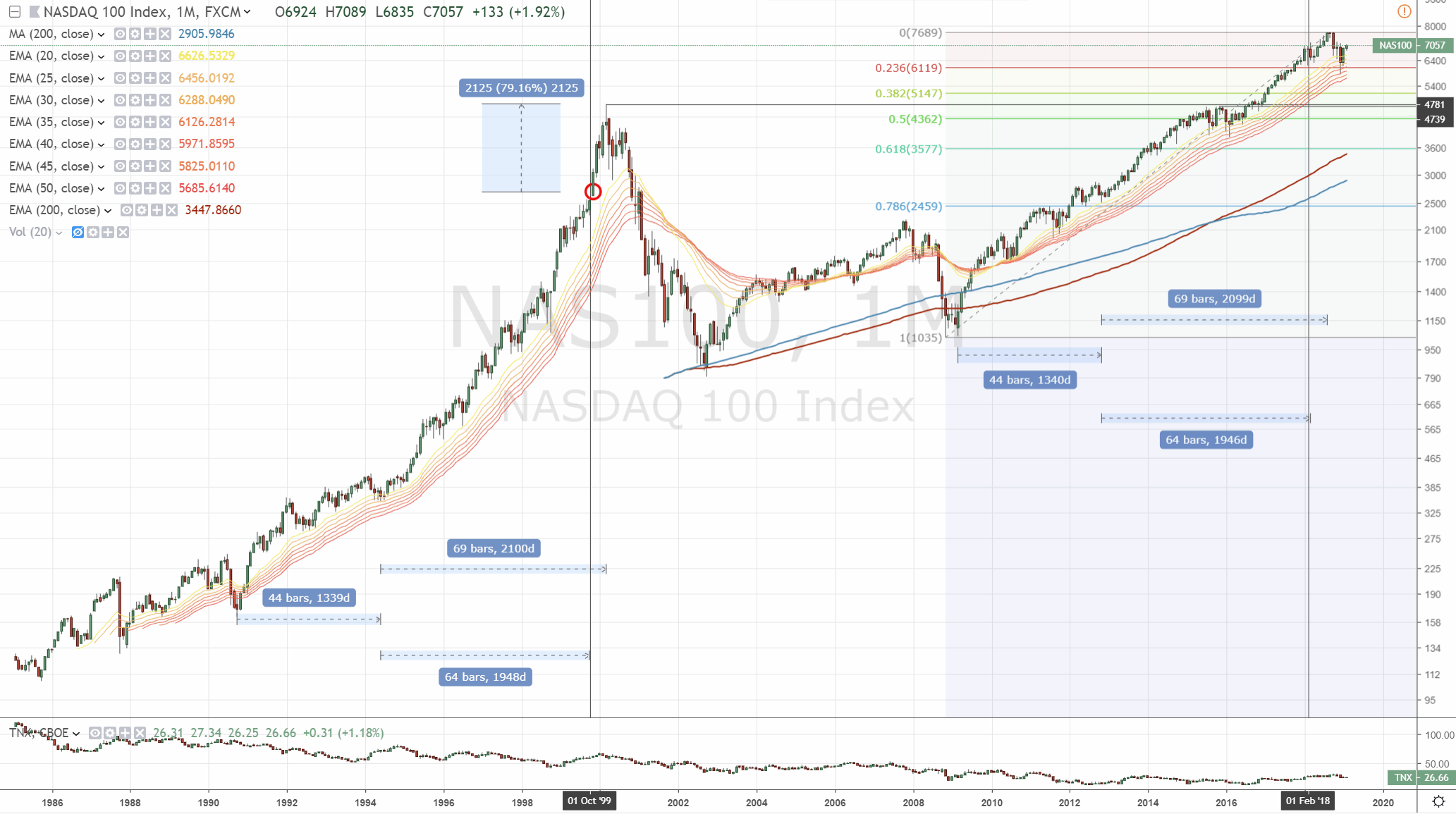 Der USA Bären-Thread 1097418