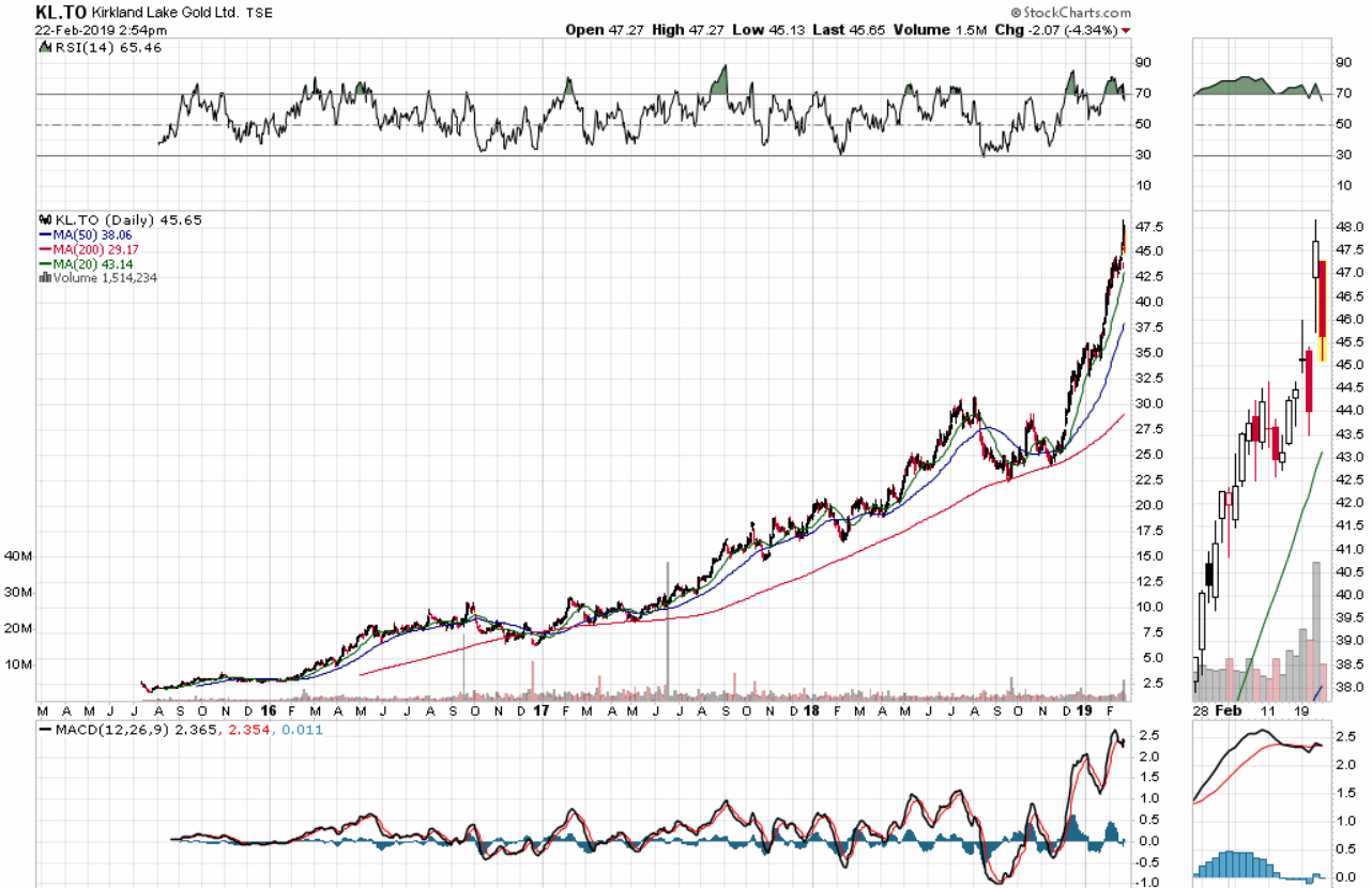 Der USA Bären-Thread 1098344