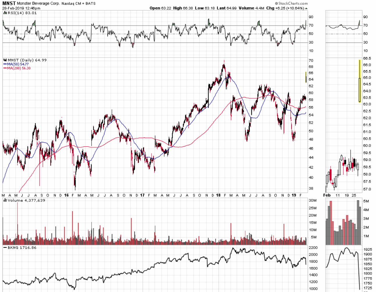 Der USA Bären-Thread 1099348