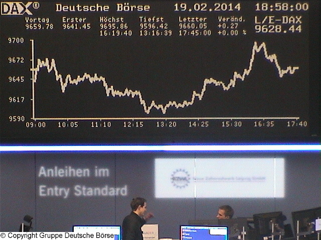 2.255.DAX Tipp-Spiel, Donnerstag, 20.02.2014 - 17. 696887