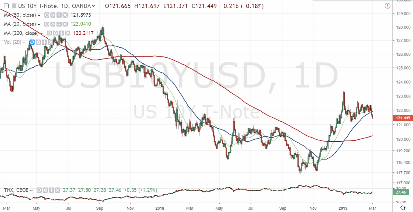 Der USA Bären-Thread 1099528