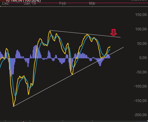 2019 QV-GDAXi-DJ-GOLD-EURUSD- JPY 1102525