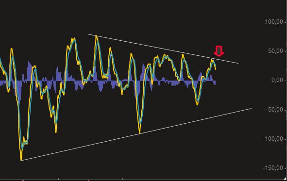2019 QV-GDAXi-DJ-GOLD-EURUSD- JPY 1102528