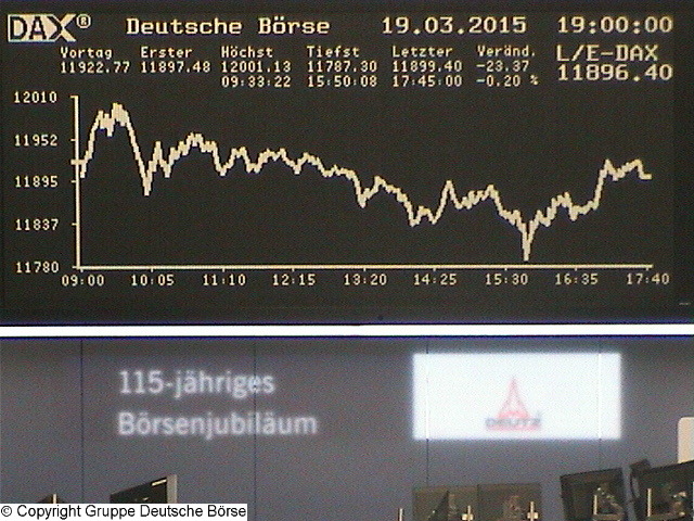 2.527.DAX Tipp-Spiel, Freitag, 20.03.2015,17.45 H 810246