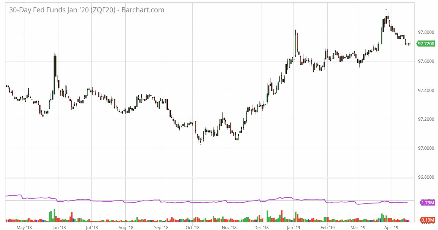 Der USA Bären-Thread 1107704