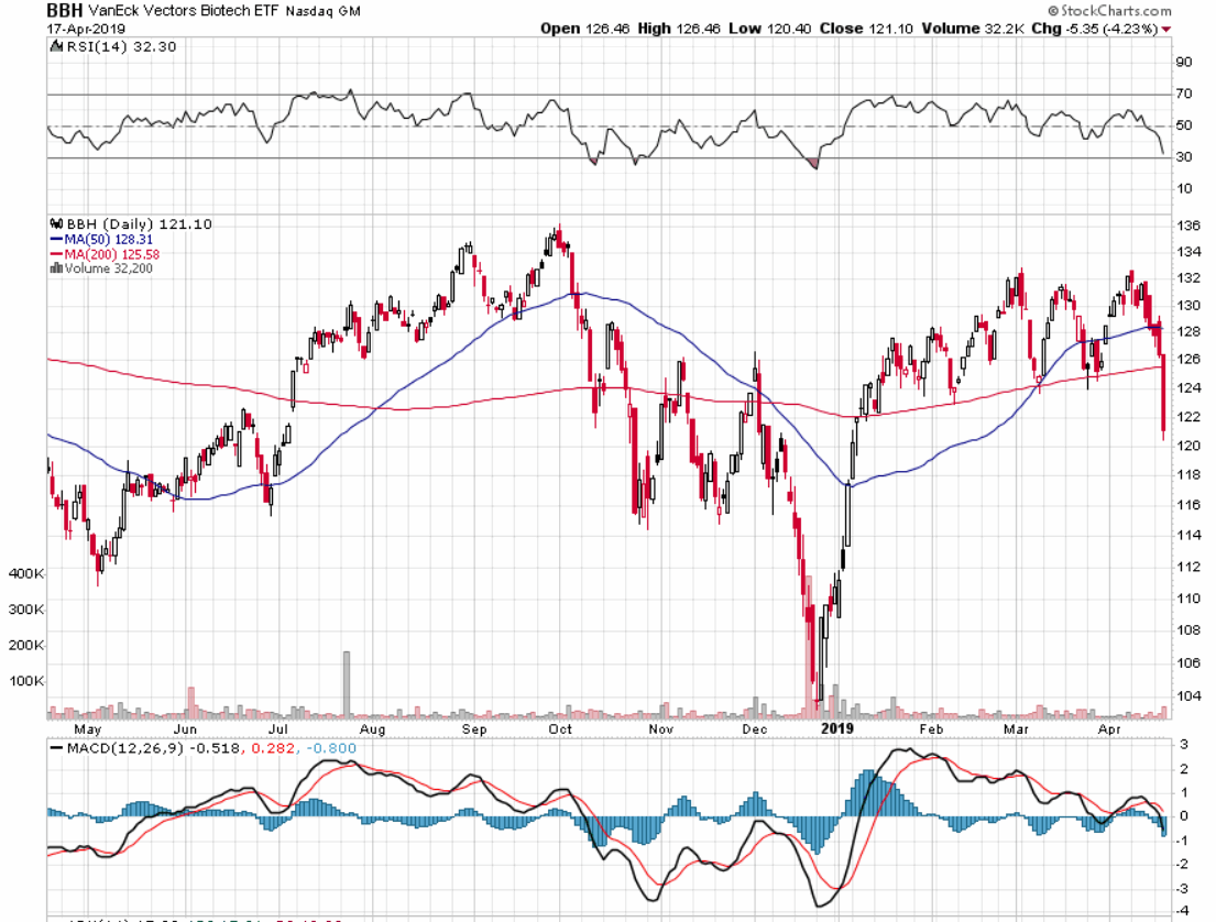 Der USA Bären-Thread 1107807