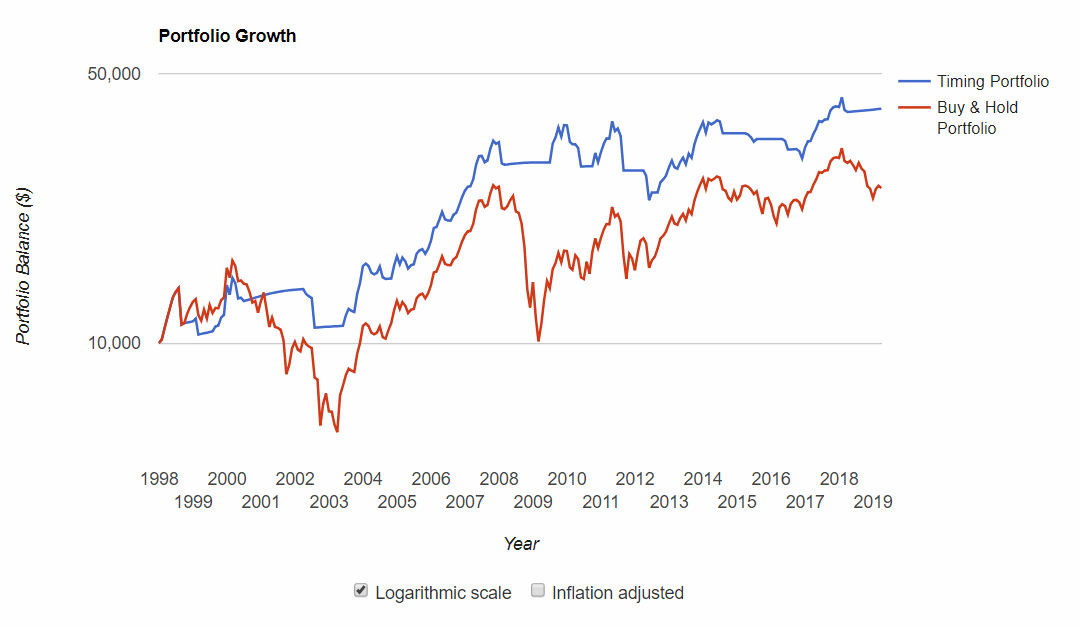 Der USA Bären-Thread 1108391