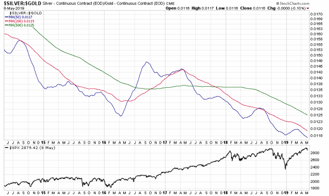 Der USA Bären-Thread 1111445