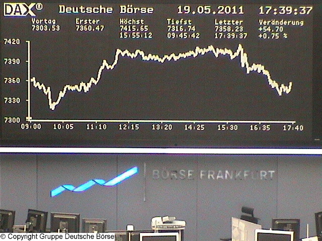 Die Links zu den Sternenkinder (DAX Spiel) 404930