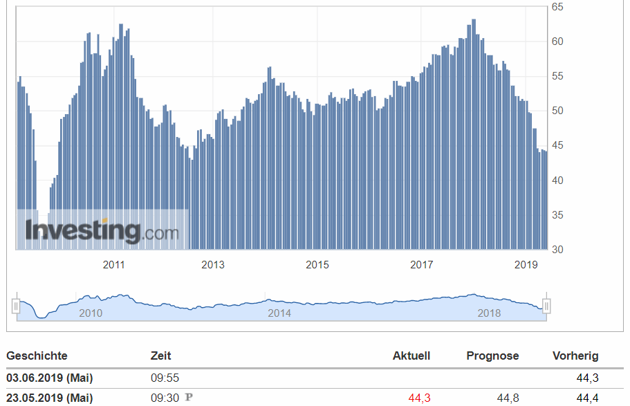 Der USA Bären-Thread 1113782