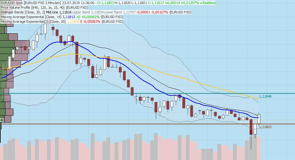 Gaertnerin's Boersen-Huesli 1124528