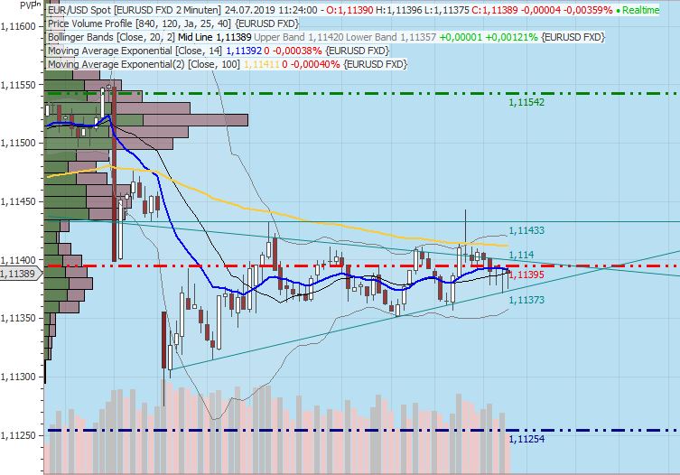 Gaertnerin's Boersen-Huesli 1124745