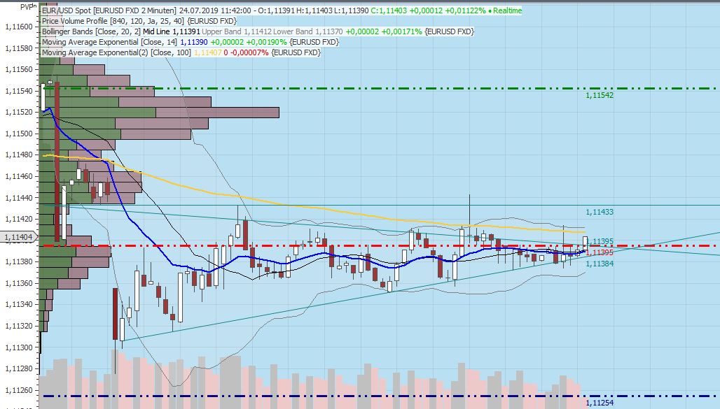Gaertnerin's Boersen-Huesli 1124752