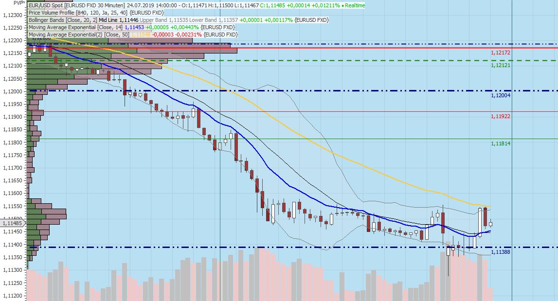 Gaertnerin's Boersen-Huesli 1124799