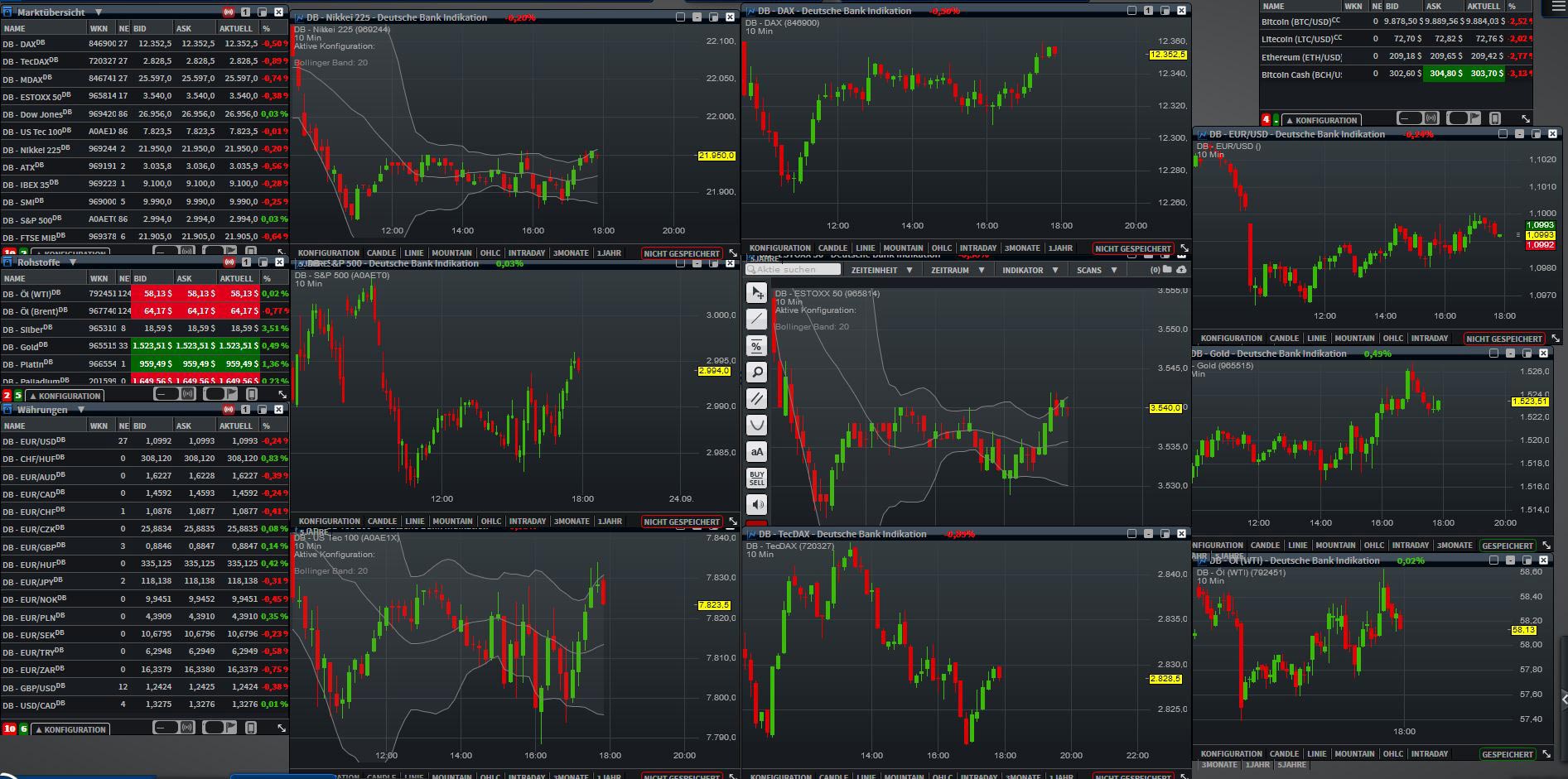Gaertnerin's Boersen-Huesli 1135321