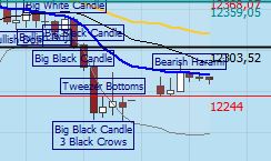 Krofitime Trading 1135609