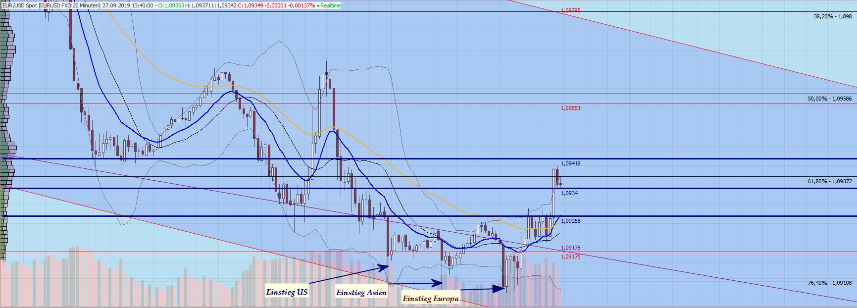 Gaertnerin's Boersen-Huesli 1136157