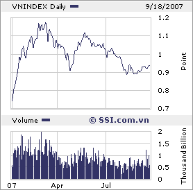 VIETNAM - Good Morning Vietnam 121017