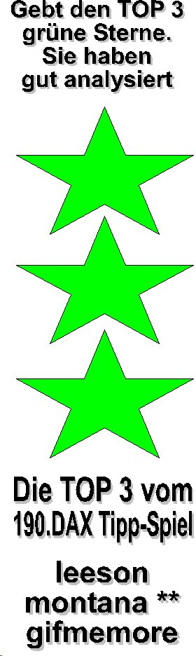 190.DAX Tipp-Spiel, Montag, 9.1.06 25466