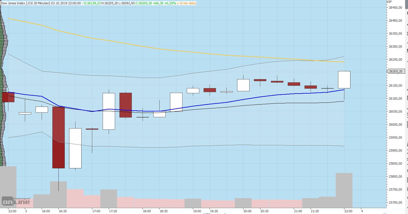 Krofitime Trading 1137512