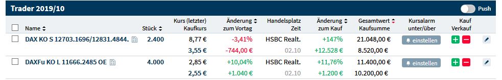Krofitime Trading 1137524