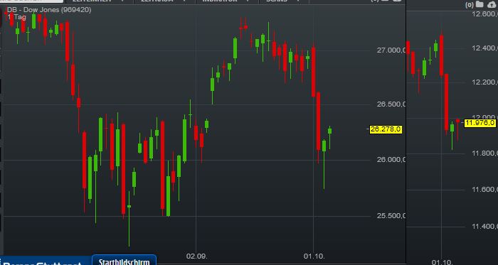 Krofitime Trading 1137529