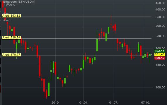 Gaertnerin's Boersen-Huesli 1140912