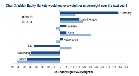 Warum der DAX auf 15.000 Punkte steigen wird 774658