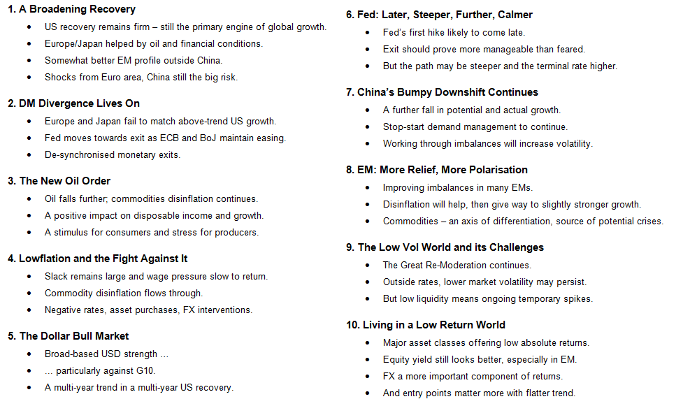 Warum der DAX auf 15.000 Punkte steigen wird 775322