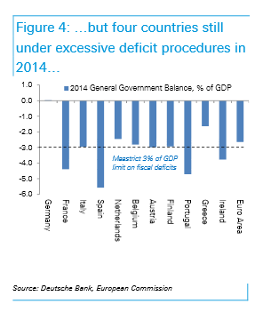 Warum der DAX auf 15.000 Punkte steigen wird 774791