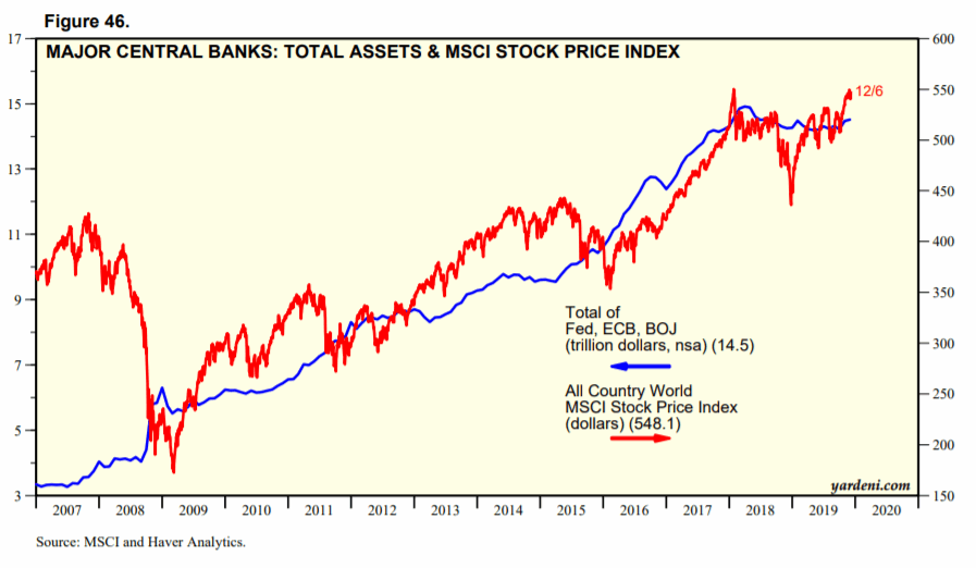2019 QV-GDAXi-DJ-GOLD-EURUSD- JPY 1148365